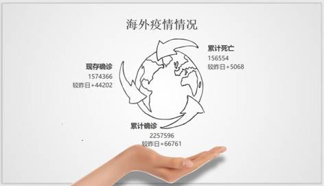 QQ截图20200419181213